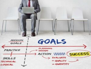 Simple Ideas for Setting and Achieving Your Business Goals in 2023